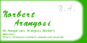 norbert aranyosi business card